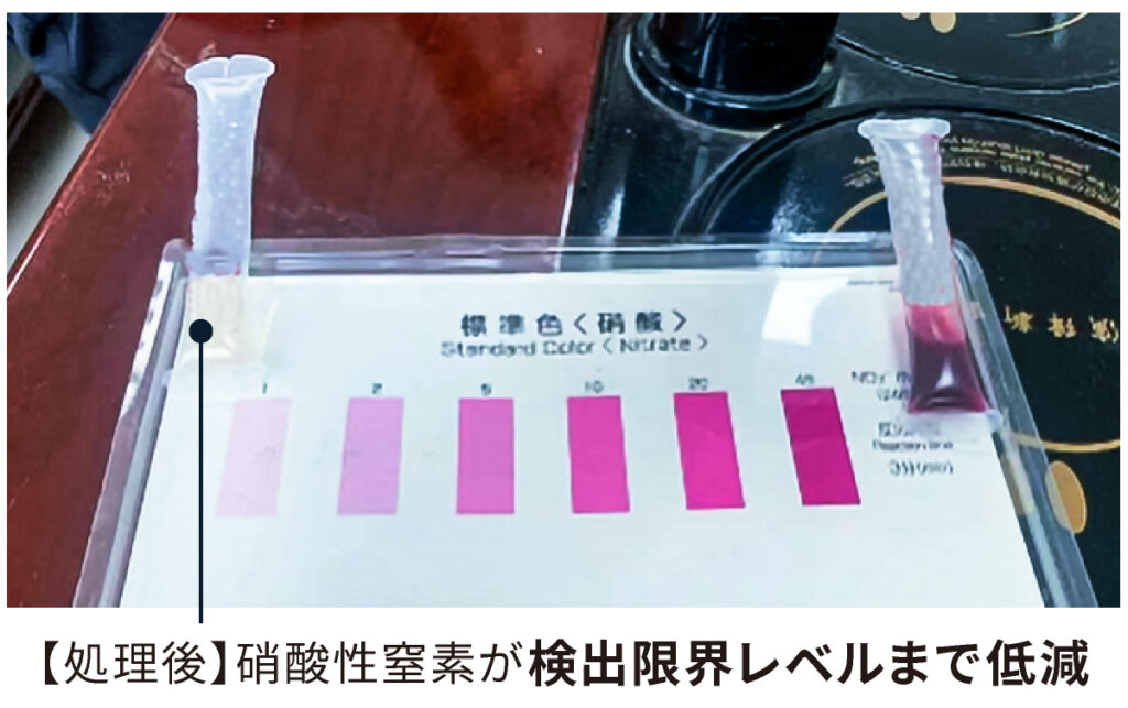 水質検査キットの画像。違いが歴然│QCL-SODP脱窒システム